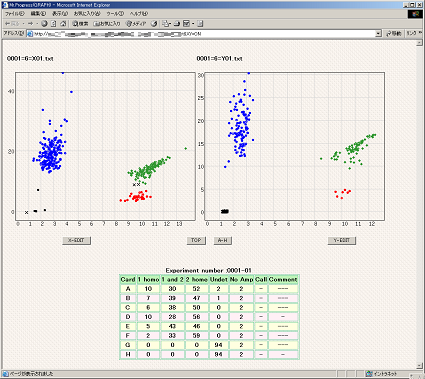 DNA_ANALYZE02