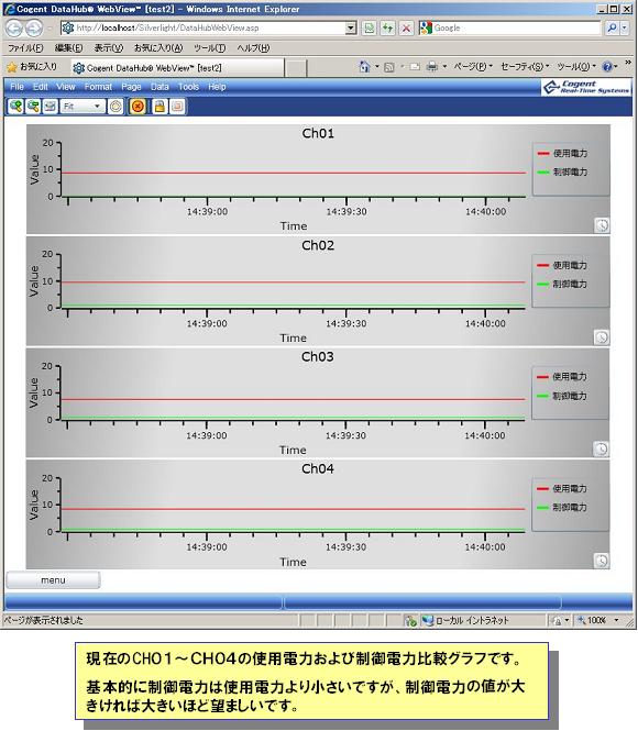 ./img/GCPOINT-DataHub_Screen2.jpg