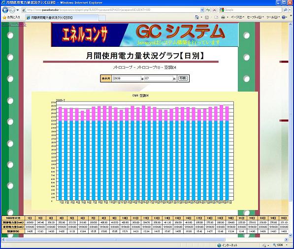 JAVAECOWEB03