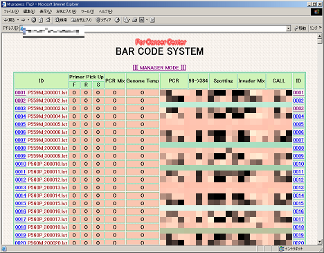 rikenlab_00manage